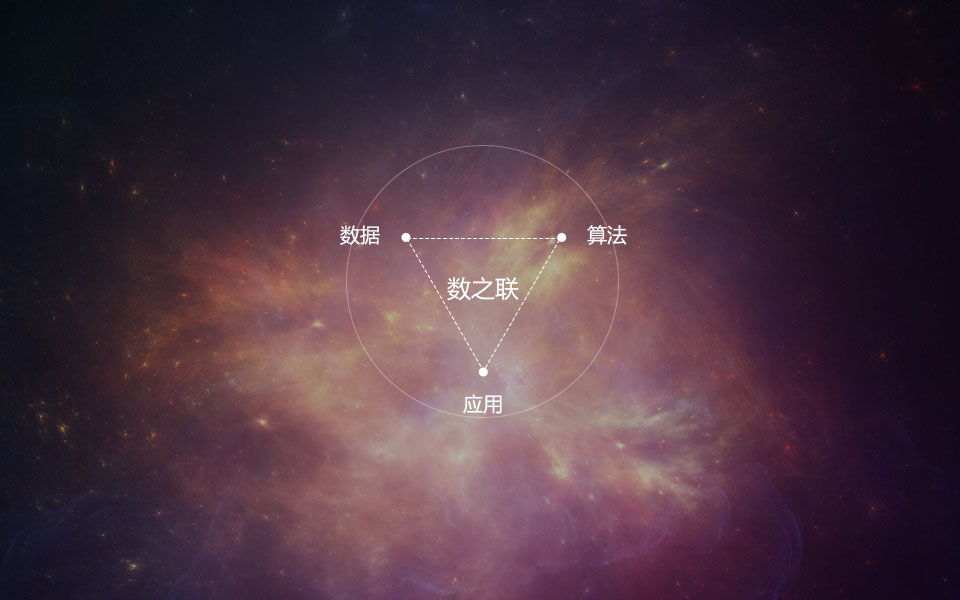 数之联简介